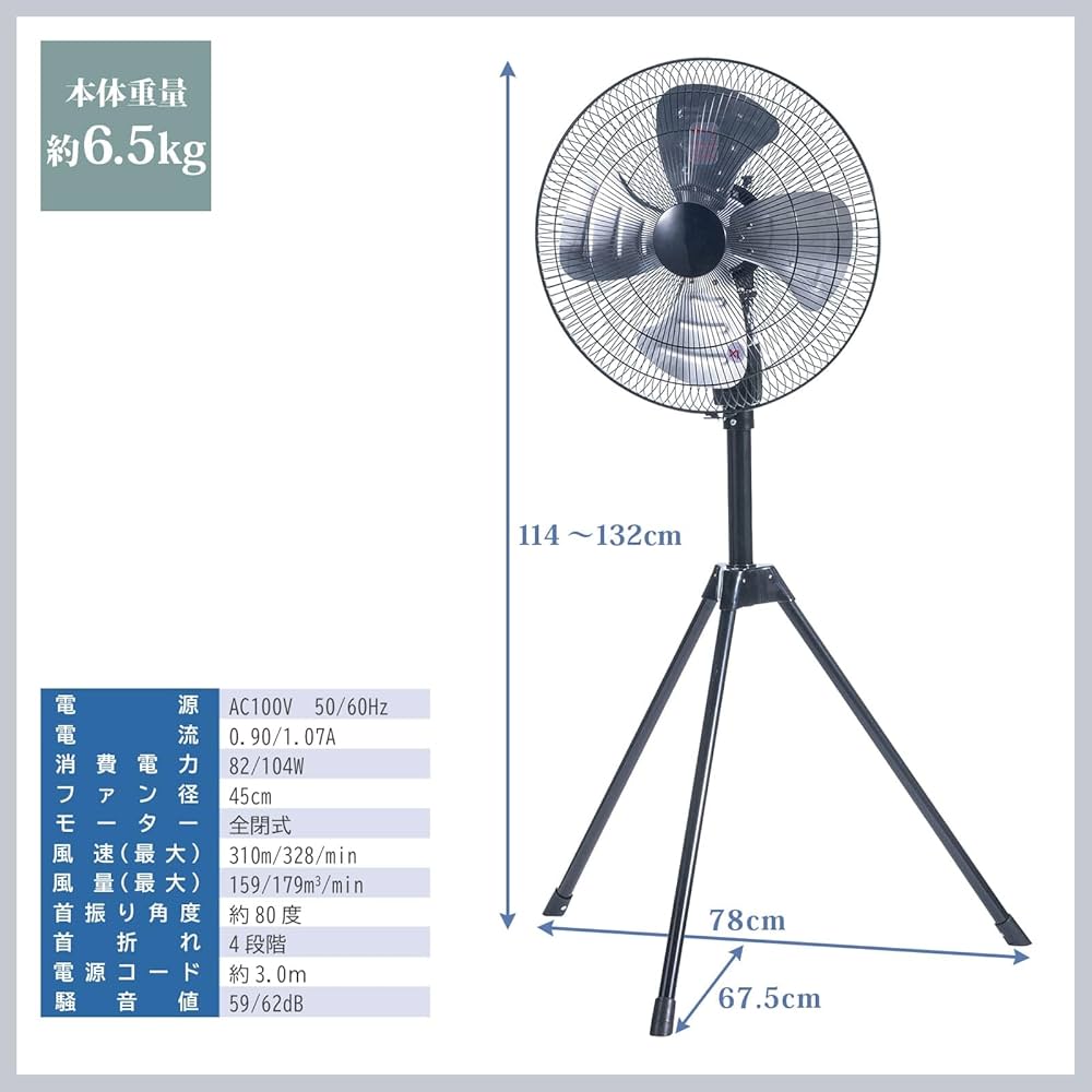 Amazon.co.jp: 【セット買い】山善(YAMAZEN) 業務用扇風機